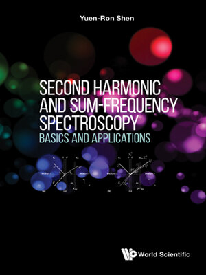 cover image of Second Harmonic and Sum-frequency Spectroscopy